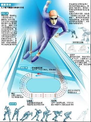 南隊的對決