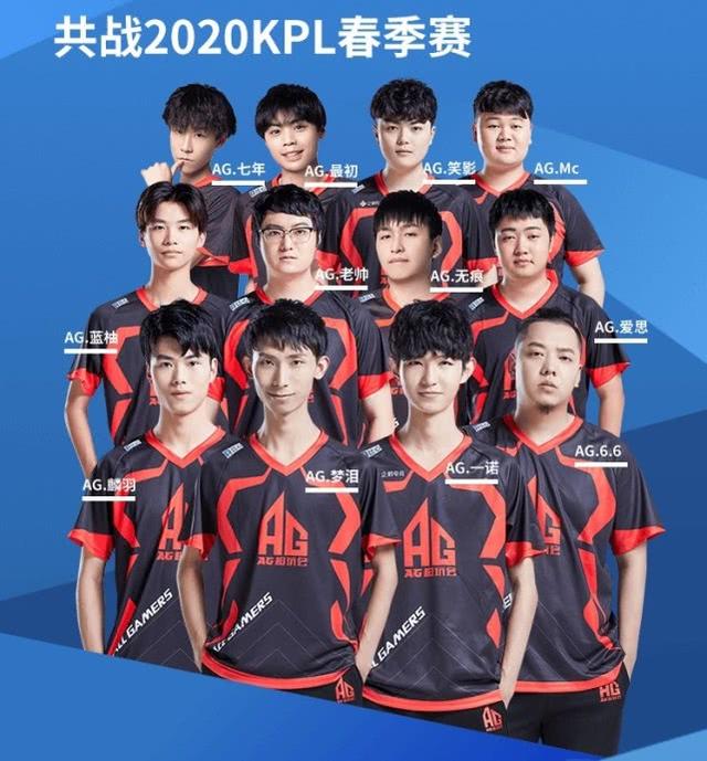 最水一代