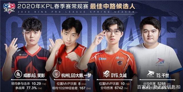 出来